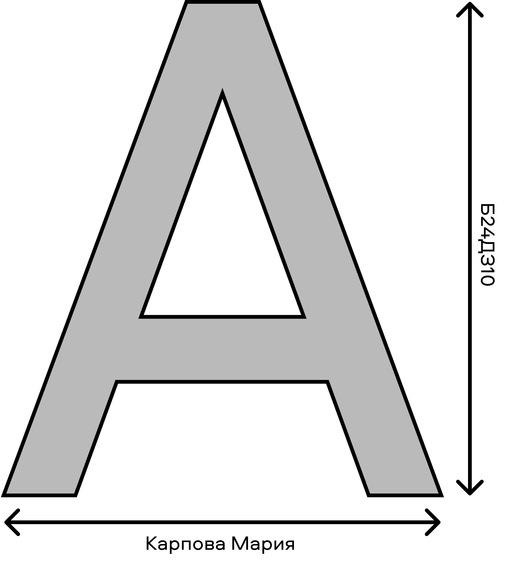 A